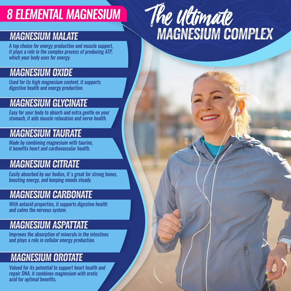 Toplux Magnesium Complex 8 Essential Magnesium Supplement — image 4